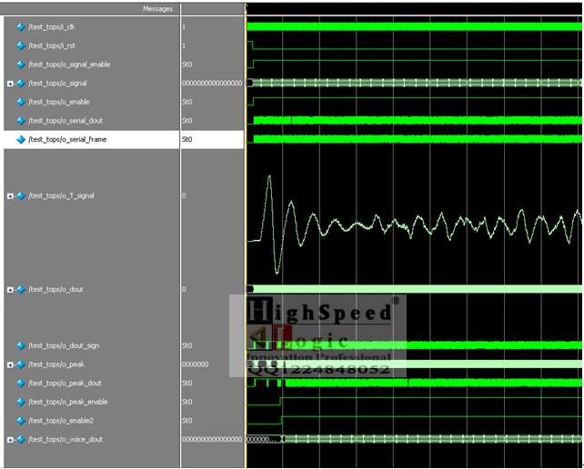 FPGAĻ{(dio)ƽ{(dio)ϵy(tng)_l(f)|FPGA(xing)Ŀ